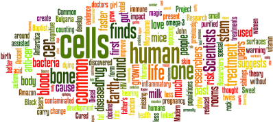 Wordle120618.png