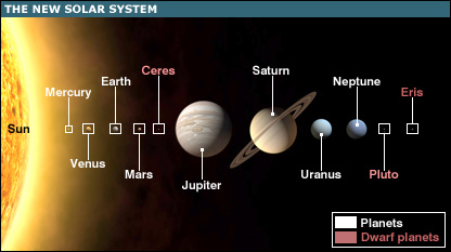 solar_system_planets4